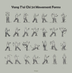 24 Movement Forms